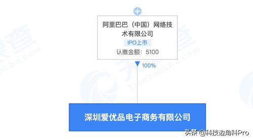 阿里巴巴成立深圳愛優品電商公司，拓展供應鏈與技術服務新布局